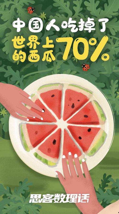 吃瓜全球高考,揭秘高考背后的故事与真相